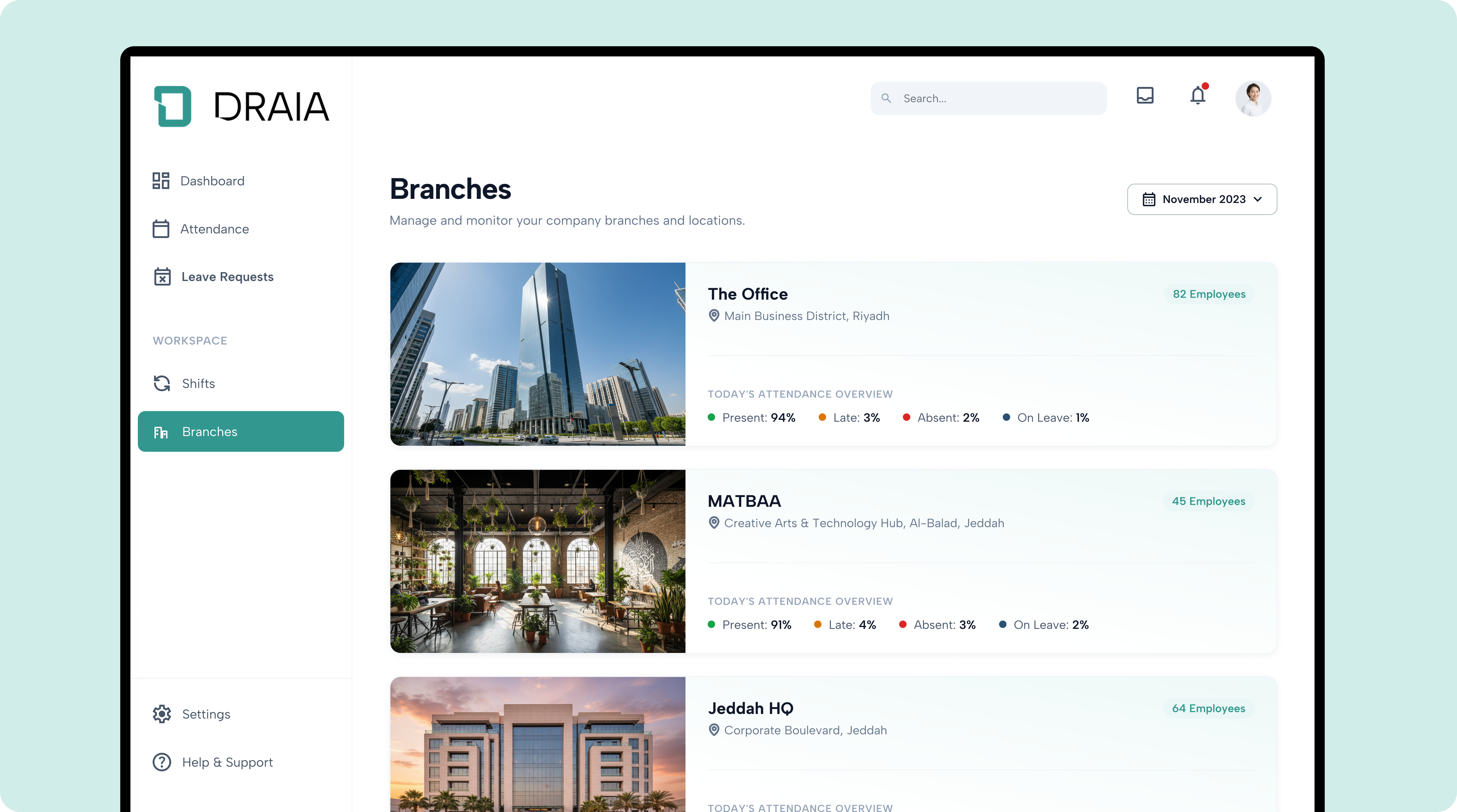 Multi-Branch Overview